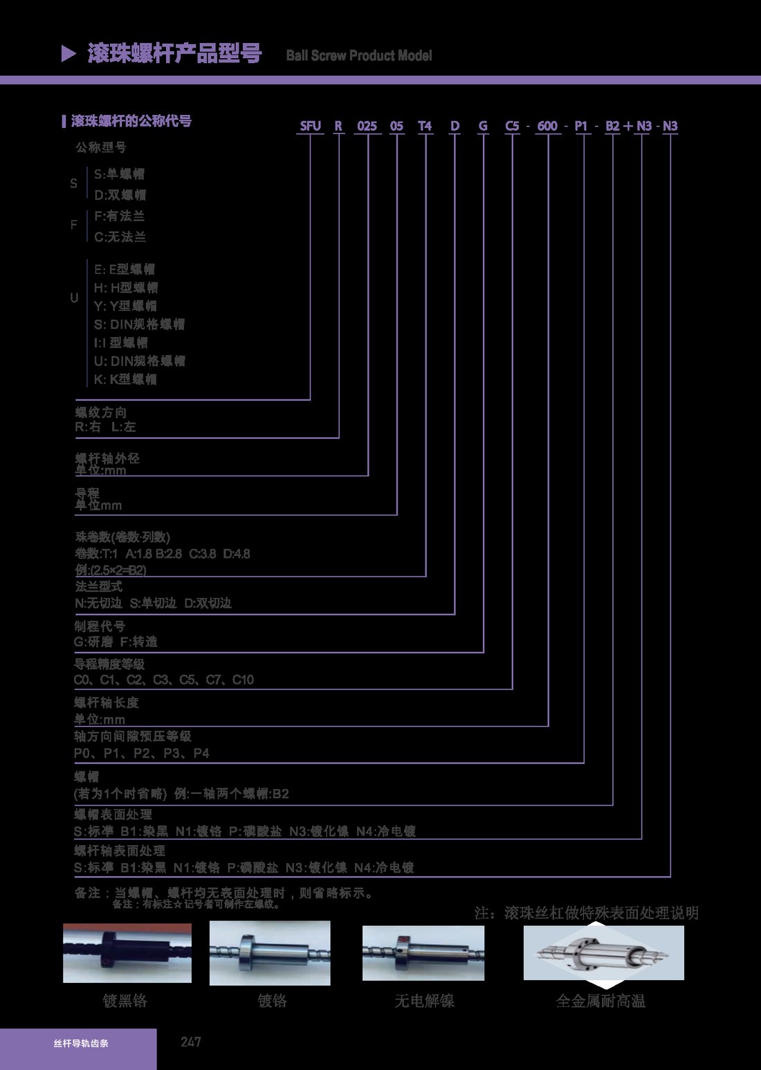 滚珠丝杆