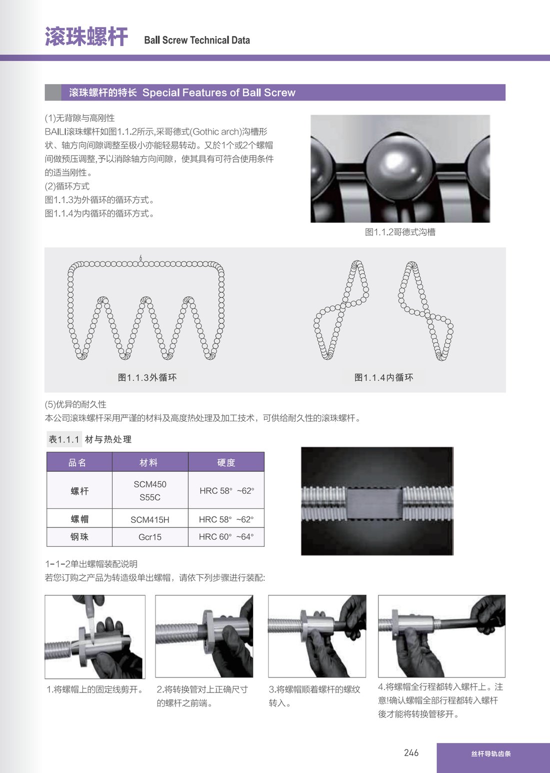 滚珠丝杆