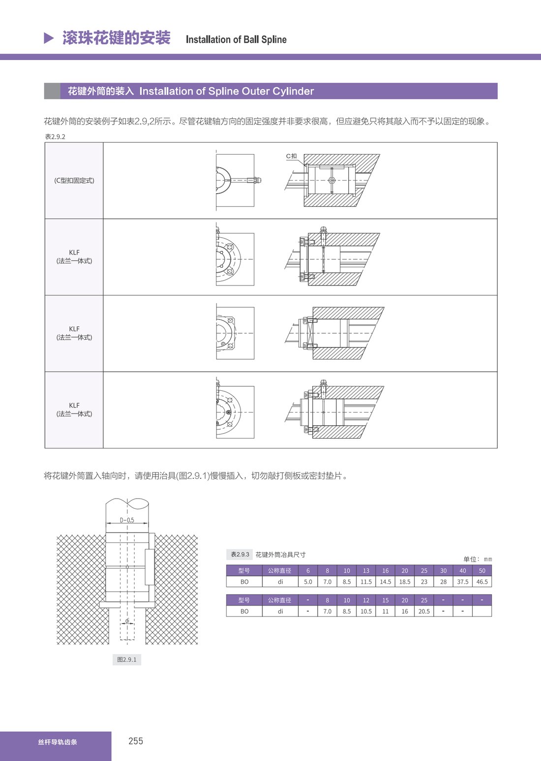 滚珠花键
