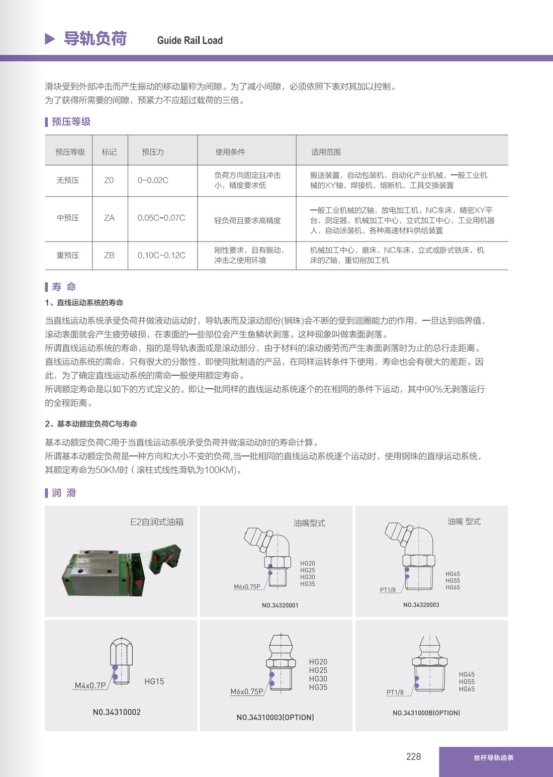 直线导轨
