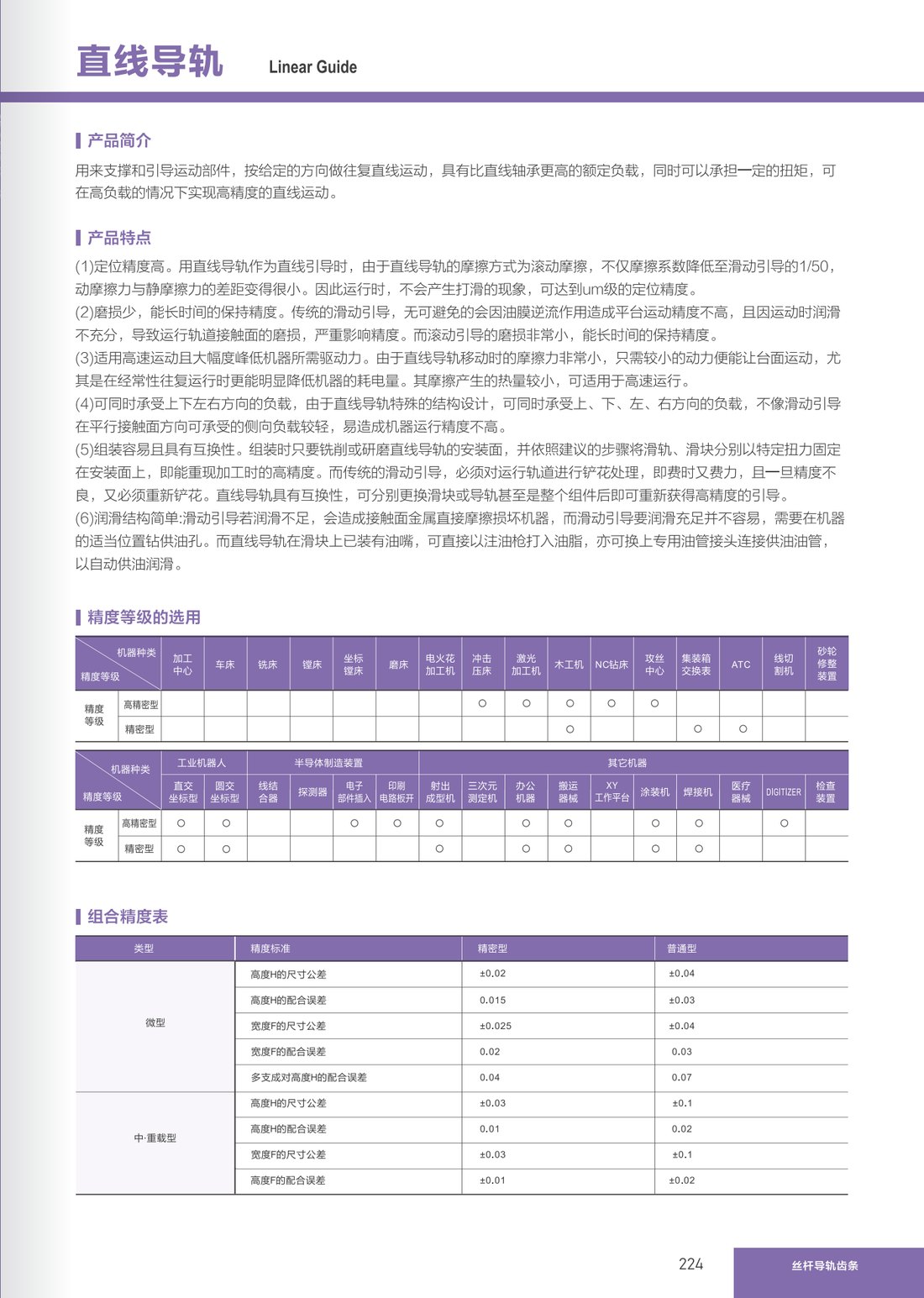 直线导轨