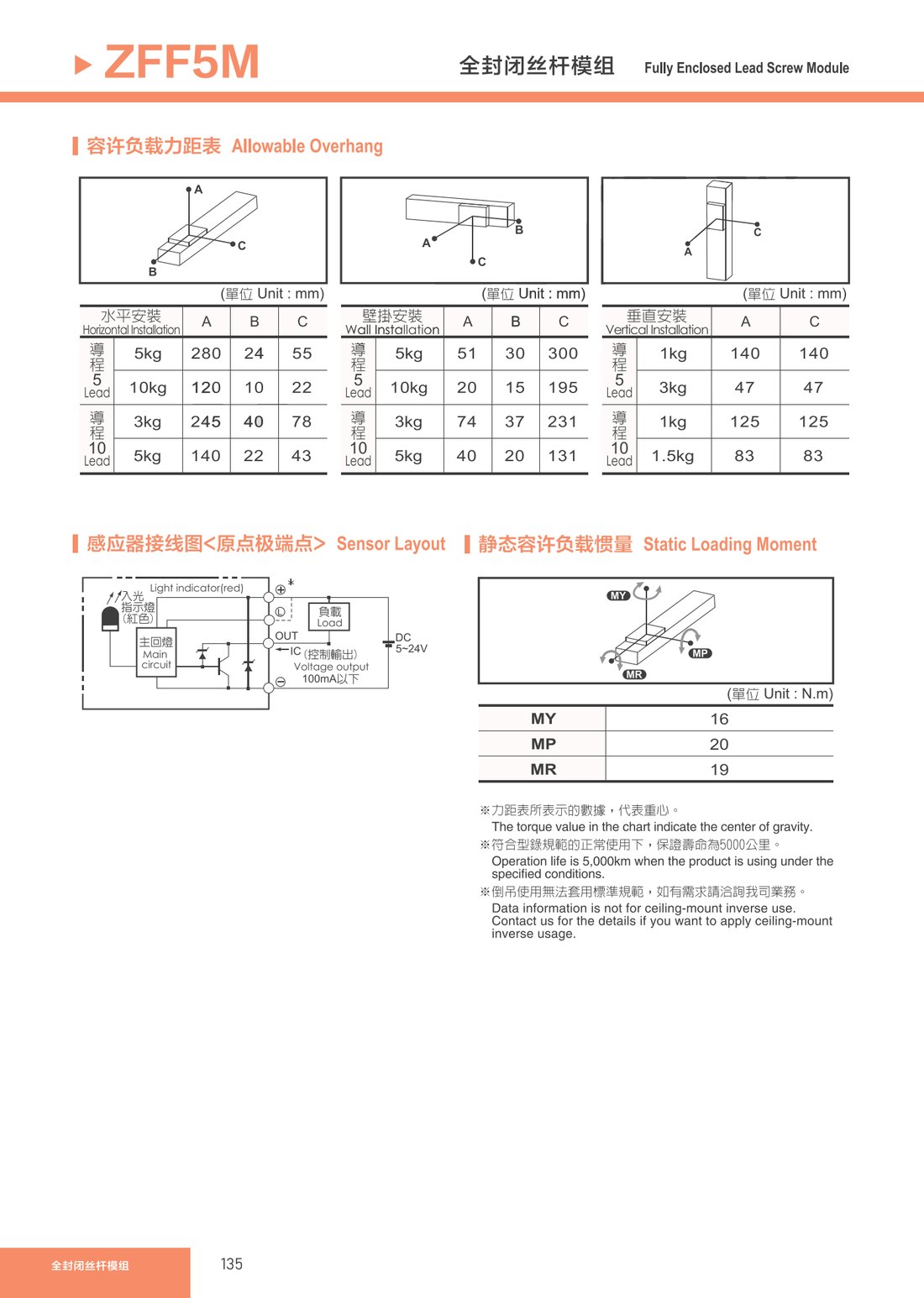全封闭丝杆模组