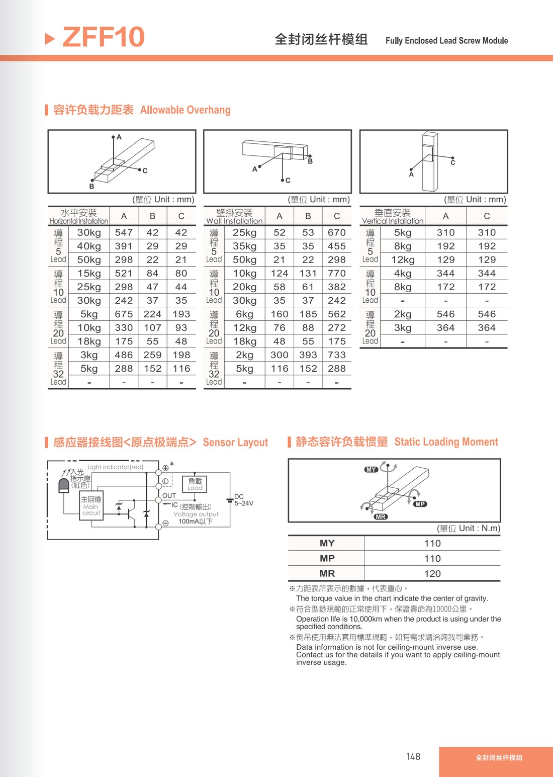全封闭丝杆模组