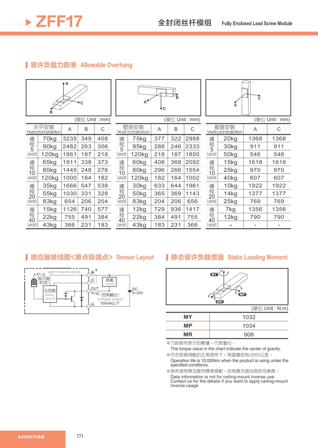 全封闭丝杆模组