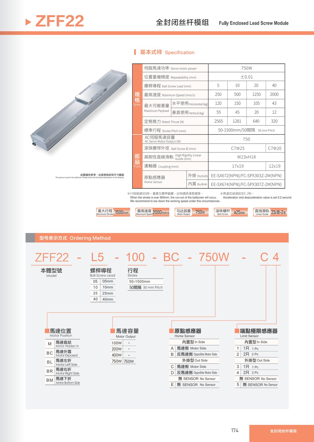 全封闭丝杆模组