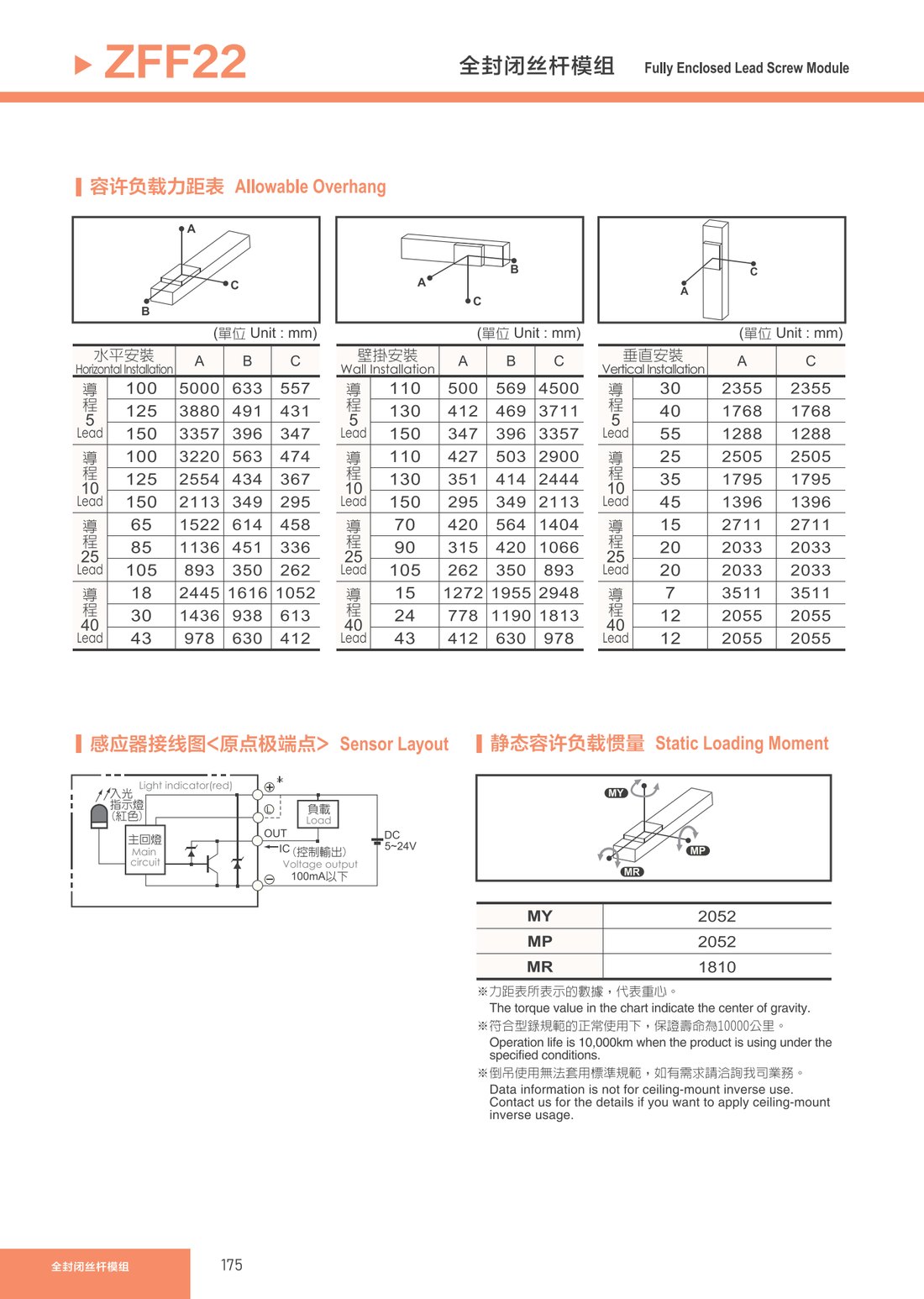 全封闭丝杆模组