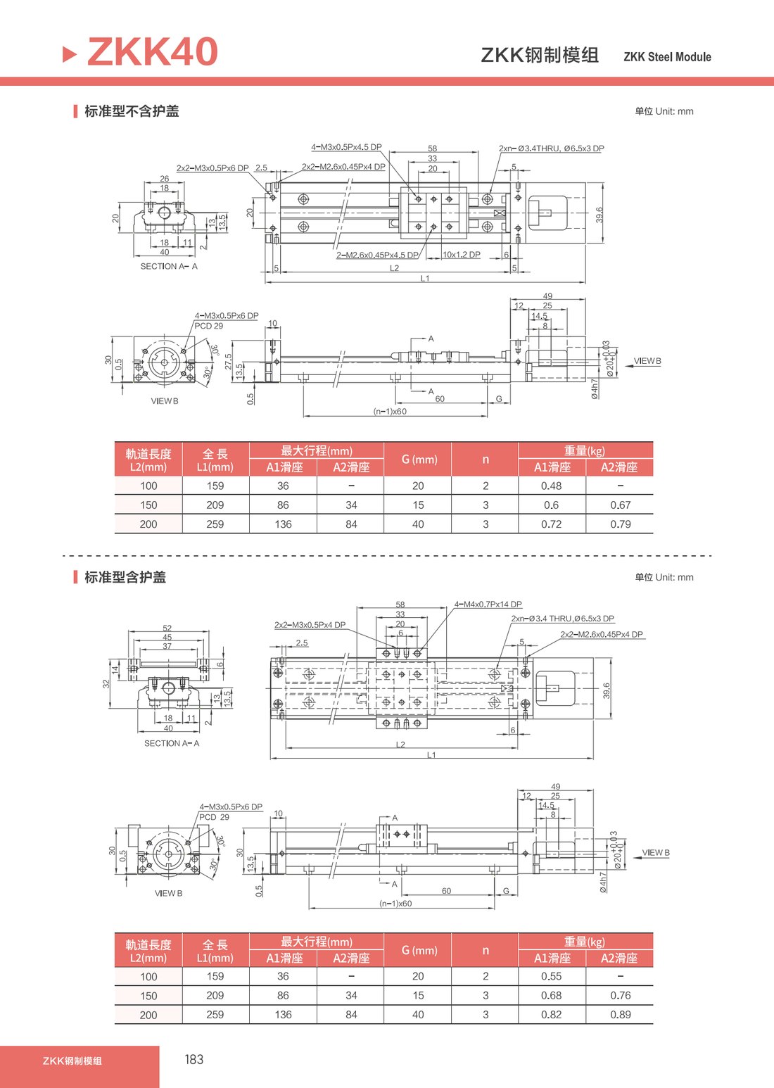 ZKK 钢制模组