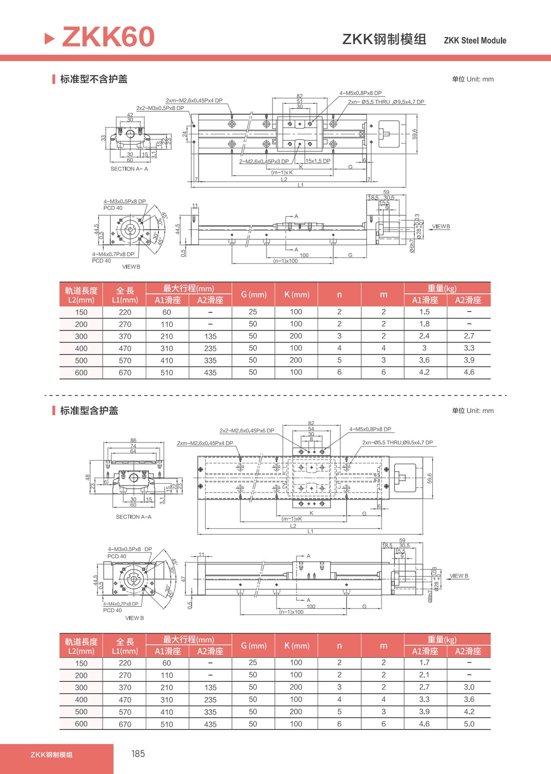 ZKK 钢制模组