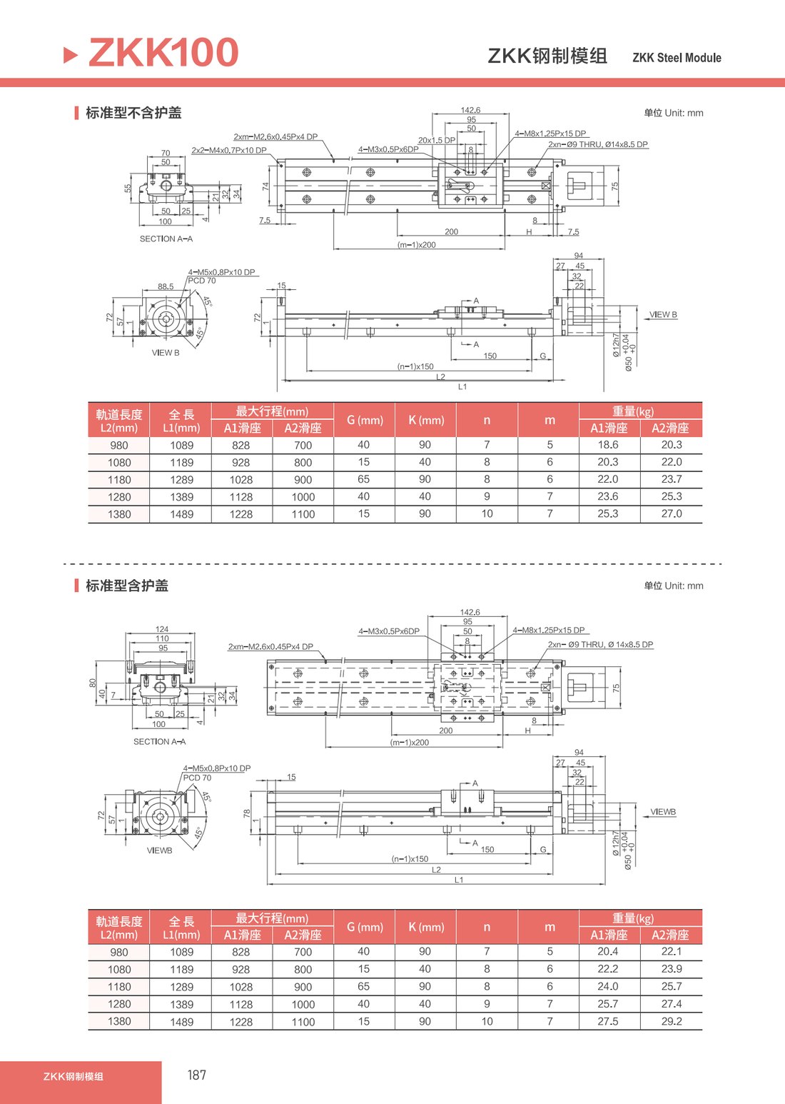ZKK 钢制模组