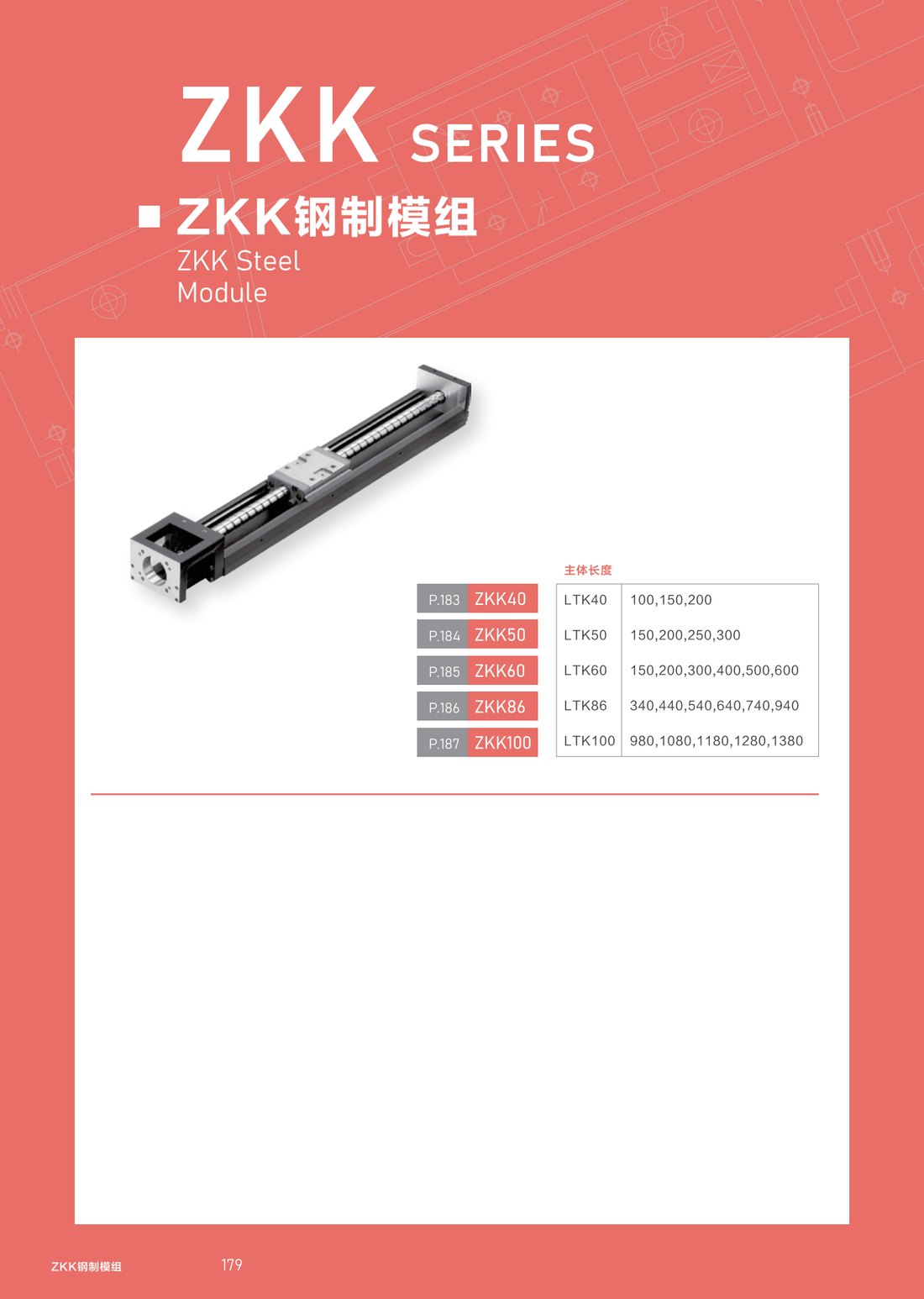 ZKK 钢制模组