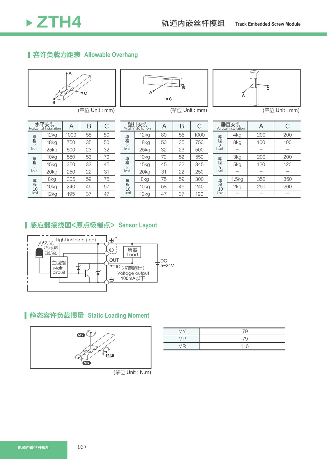 轨道内嵌丝杆模组