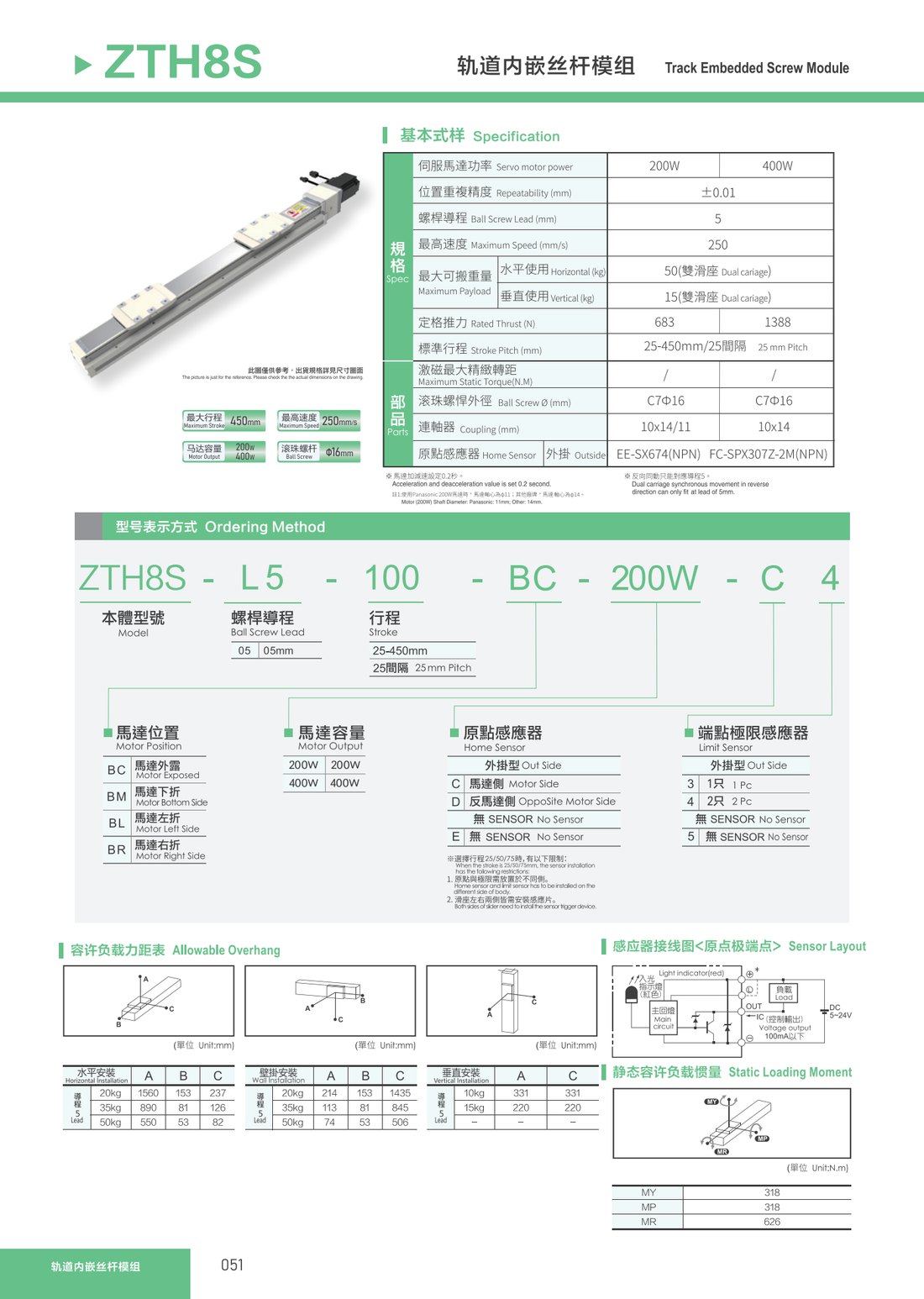 轨道内嵌丝杆模组
