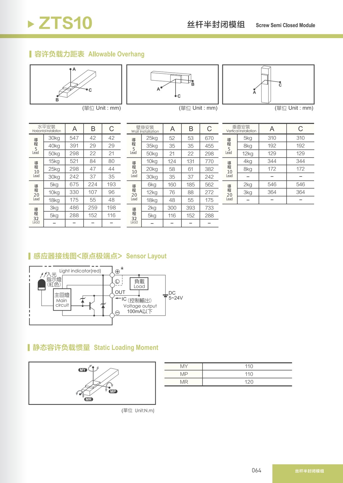 丝杆半封闭模组