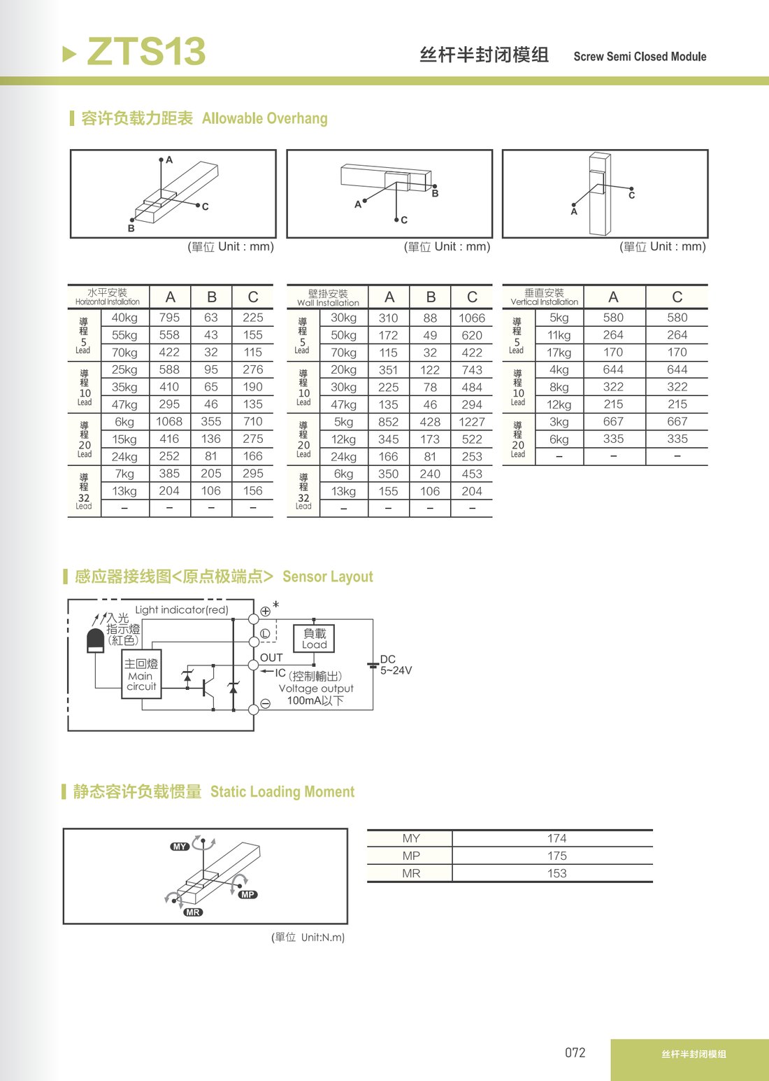 丝杆半封闭模组