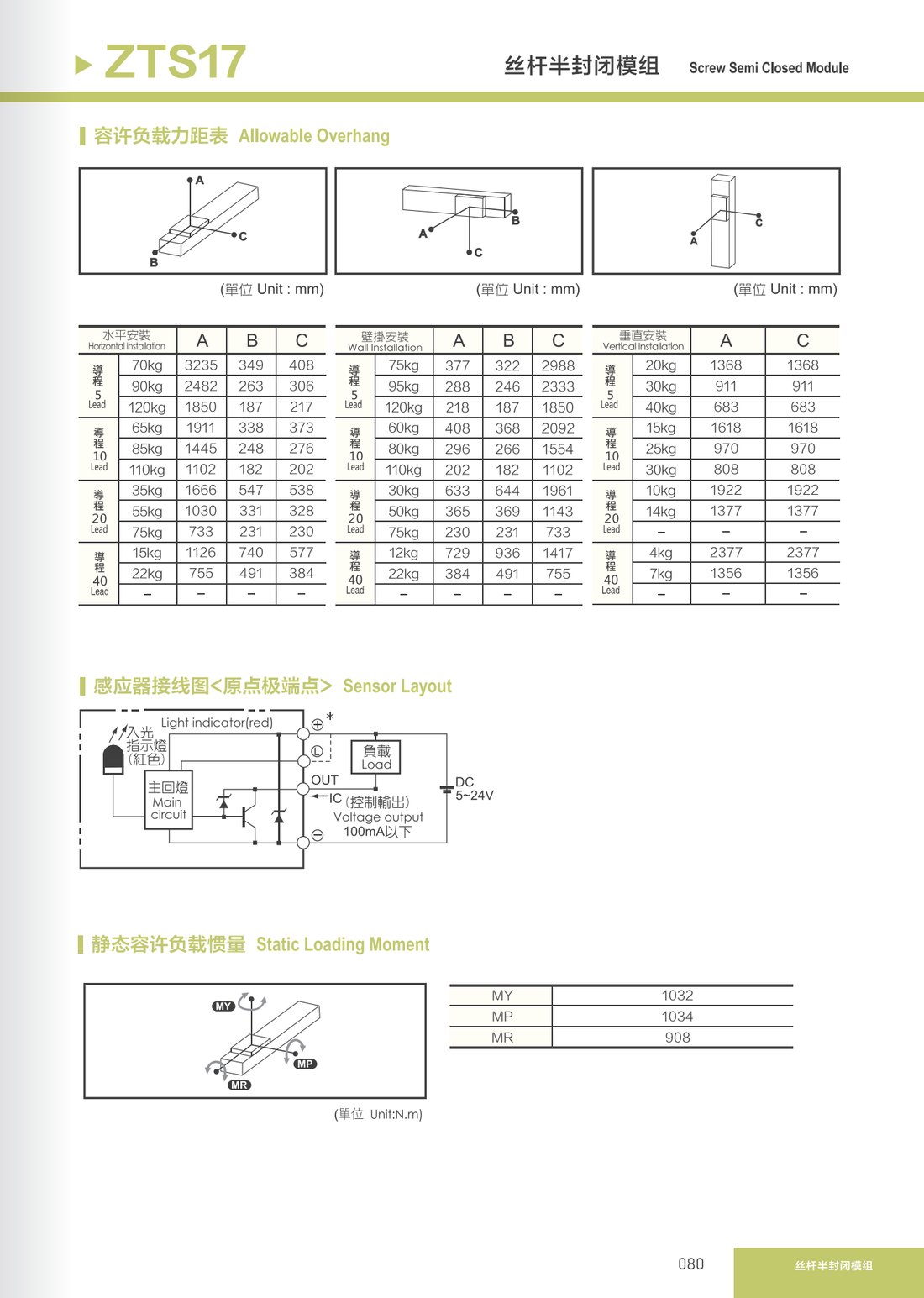 丝杆半封闭模组