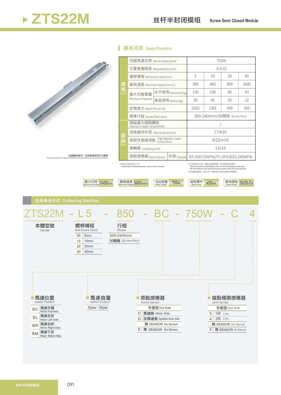 丝杆半封闭模组
