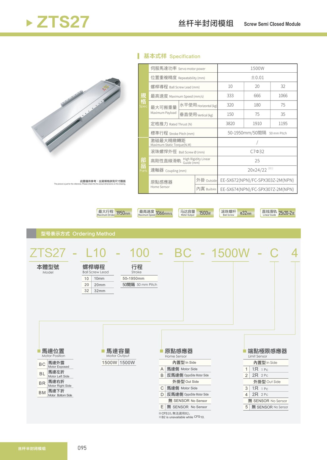 丝杆半封闭模组